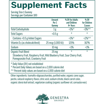 genestra vitamin d gummies supplement facts